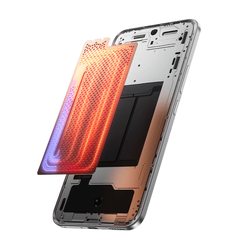 5 200 mm2 sistema „IceLoop“